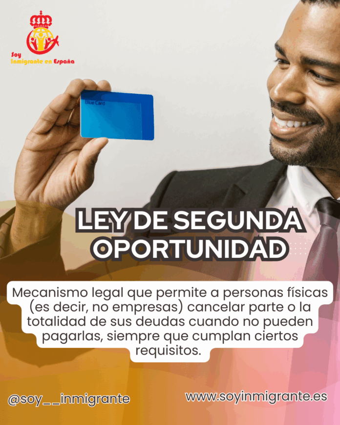 Ley de Segunda Oportunidad en España