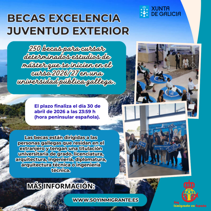 Becas Excelencia Juventud Exterior 2026